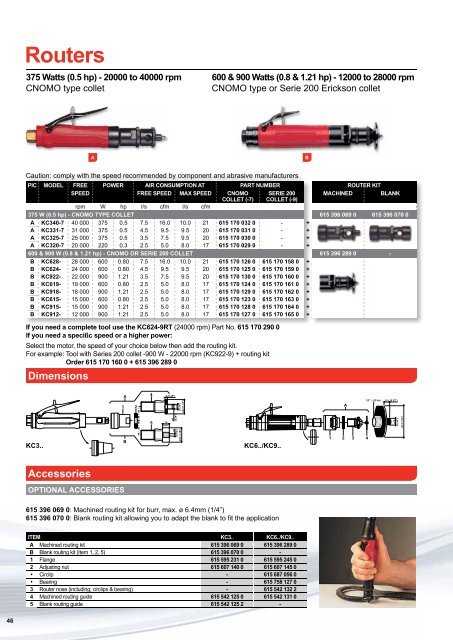 Solutions dedicated to the aerospace industry (English