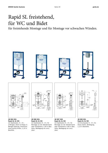 GROHE Sanitär Systeme