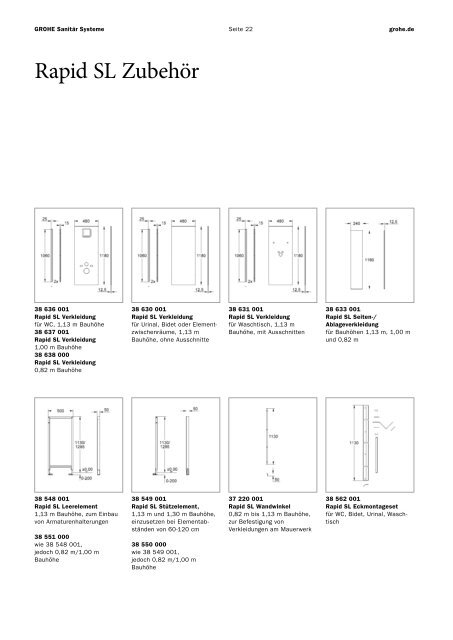 GROHE Sanitär Systeme