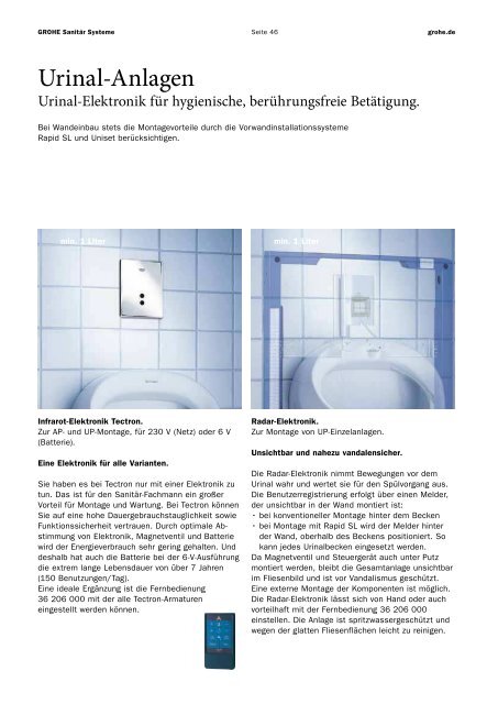 GROHE Sanitär Systeme