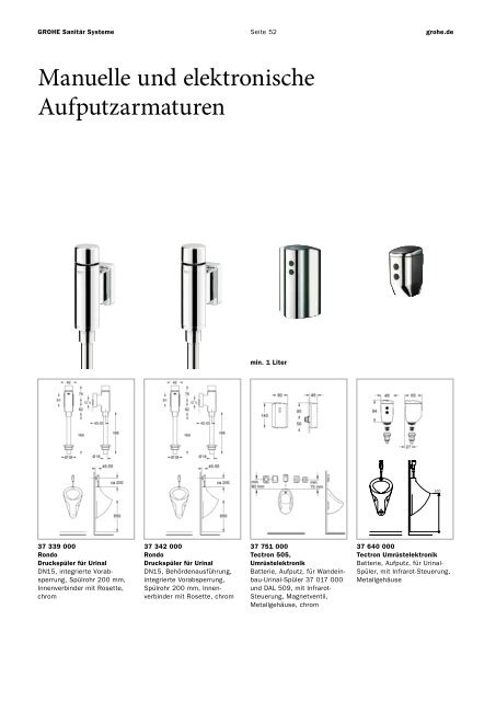 GROHE Sanitär Systeme