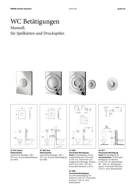 GROHE Sanitär Systeme