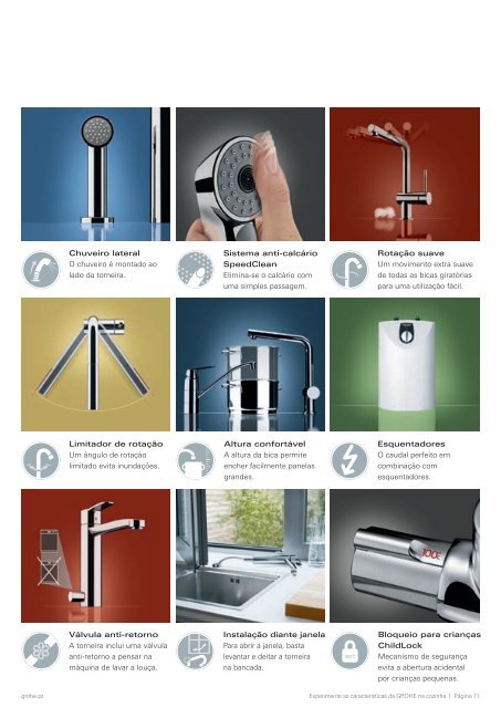 A sua cozinha GROHE grohe.pt - GROHE Blue