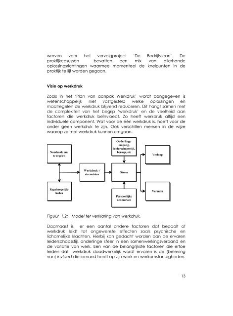 Pilot Werkdruk - Pagina niet gevonden