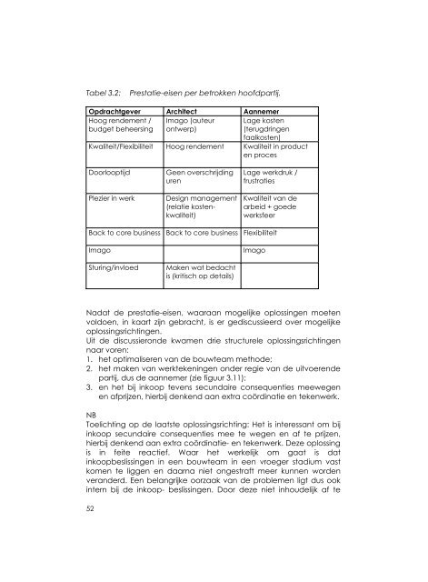 Pilot Werkdruk - Pagina niet gevonden