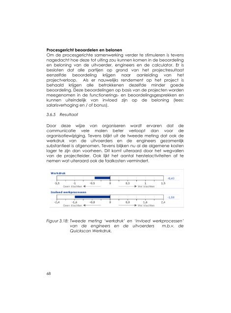 Pilot Werkdruk - Pagina niet gevonden