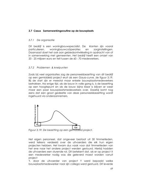 Pilot Werkdruk - Pagina niet gevonden