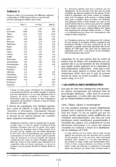 approche pluridisciplinaire d'un système de production ... - IRD