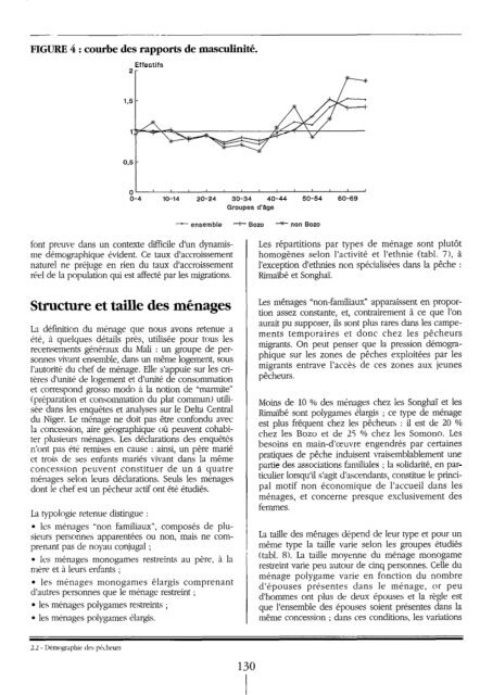 approche pluridisciplinaire d'un système de production ... - IRD