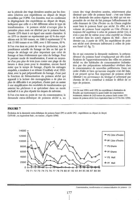 approche pluridisciplinaire d'un système de production ... - IRD