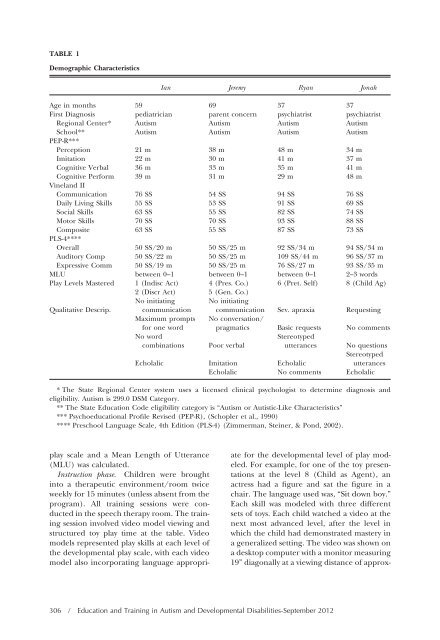 etadd_47(3) - Division on Autism and Developmental Disabilities