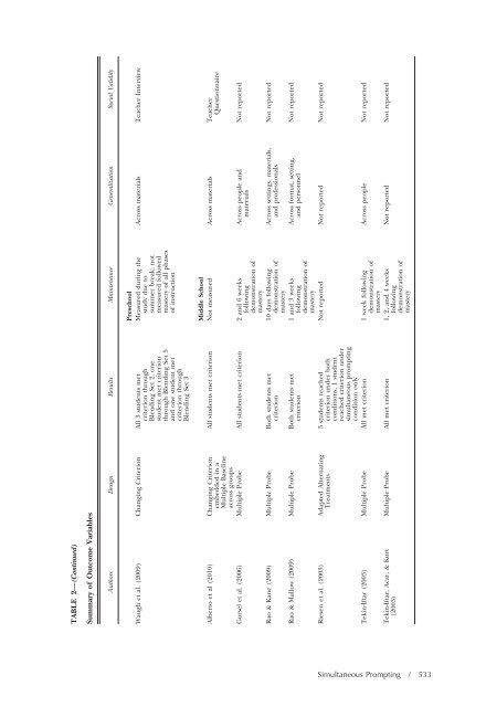 etadd_46(4) - Division on Autism and Developmental Disabilities