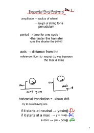 if it starts at neutral → y=sinθ