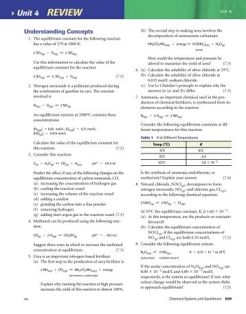 Unit 4 Review.pdf