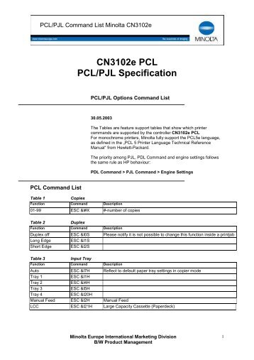 CN3102e PCL PCL/PJL Specification