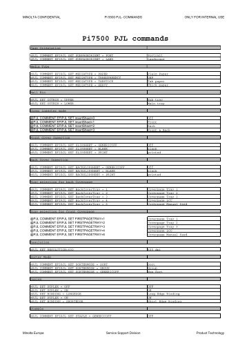 Pi7500 PJL commands