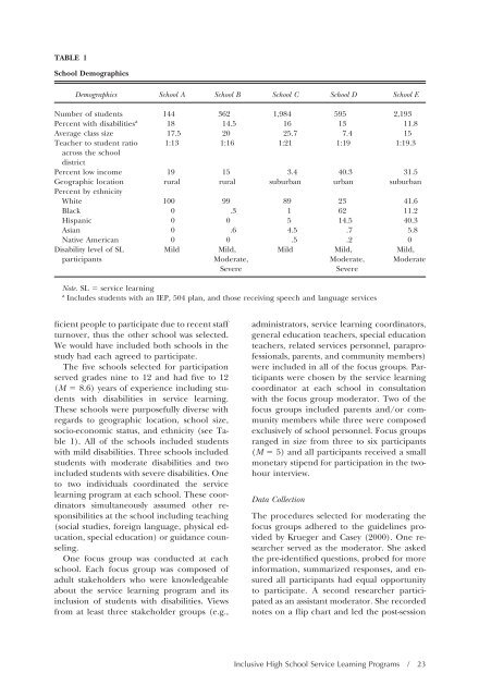 Download the Journal (PDF) - Division on Autism and ...