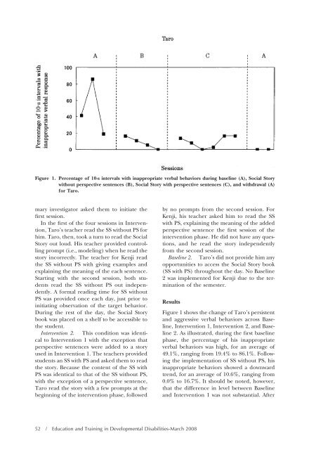 Download the Journal (PDF) - Division on Autism and ...