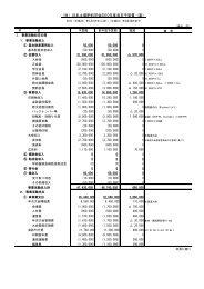 （社）日本土壌肥料学会2010年度収支予算書（案）