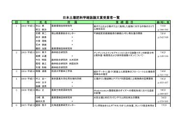 論文賞（PDF：202KB） - 日本土壌肥料学会