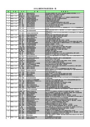 学会賞（PDF：270KB） - 日本土壌肥料学会