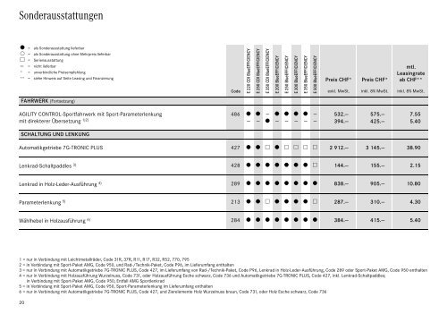 Download E-Klasse Coupé Preisliste (PDF)