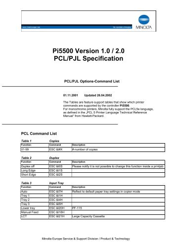 Pi5500 Version 1.0 / 2.0 PCL/PJL Specification - Konica Minolta