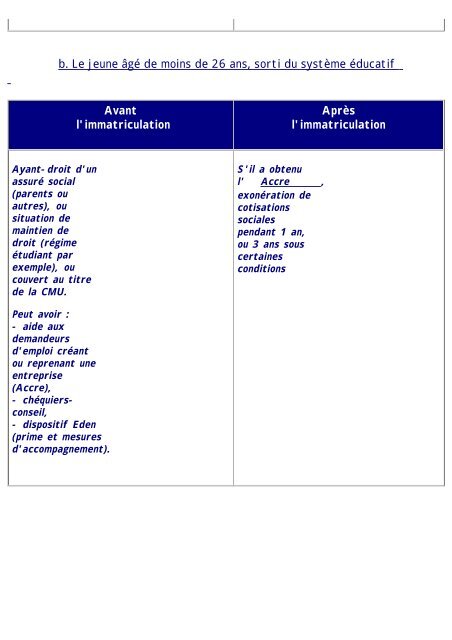 management de projet en contexte international - FOAD ...