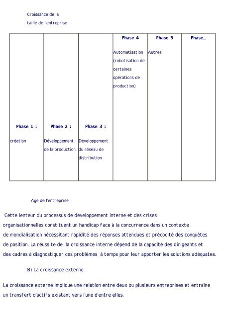 SEQUENCE 2 : CONCEPTS-CLES DU MARKETING ...