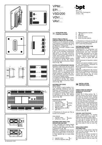 VPM/… EP/… VSD/200 VDV/… VAV/… - TECH FASS sro