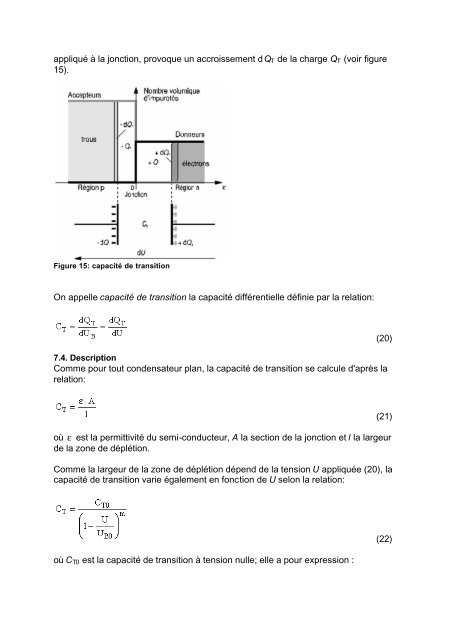 INTRODUCTION AUX MICRO ONDES