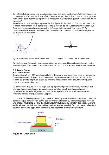 INTRODUCTION AUX MICRO ONDES