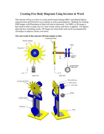 Creating Free Body Diagrams Using Inventor ... - MAELabs UCSD