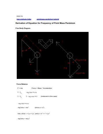a derivation of the point mass pendulum frequency - MAELabs UCSD