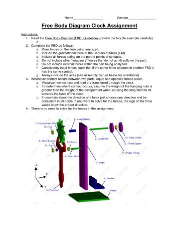 Free Body Diagram Clock Assignment - MAELabs UCSD