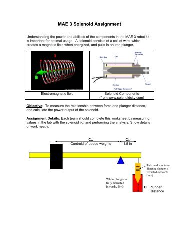 Solenoid Worksheet - MAELabs UCSD