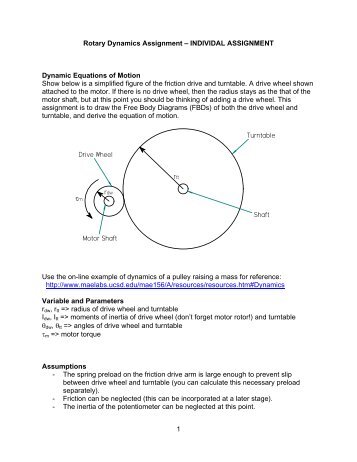 Rotary Dynamics - MAELabs UCSD