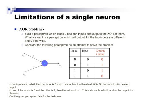 Intro to neural networks I - the TLU and perceptrons - MAELabs UCSD