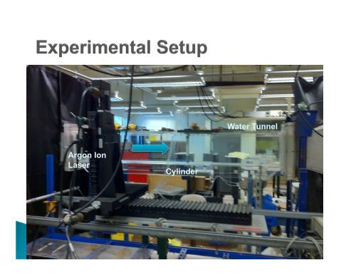 Water Tunnel Experiment Procedure Lecture - MAELabs UCSD