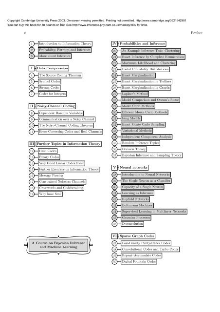 Information Theory, Inference, and Learning ... - MAELabs UCSD