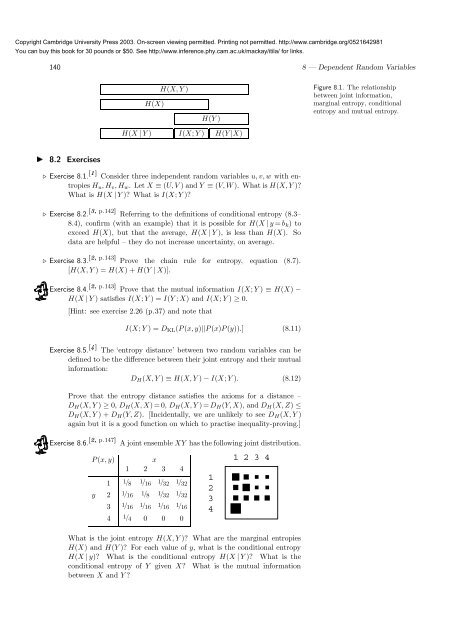 Information Theory, Inference, and Learning ... - MAELabs UCSD