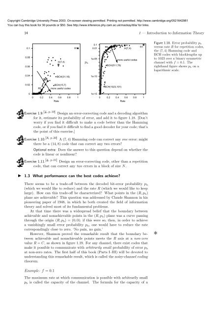 Information Theory, Inference, and Learning ... - MAELabs UCSD