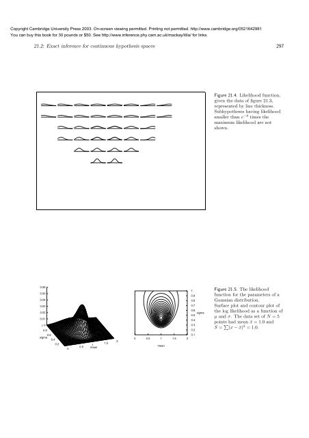 Information Theory, Inference, and Learning ... - MAELabs UCSD