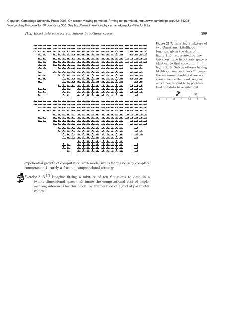 Information Theory, Inference, and Learning ... - MAELabs UCSD