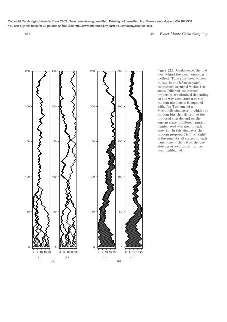 Information Theory, Inference, and Learning ... - MAELabs UCSD