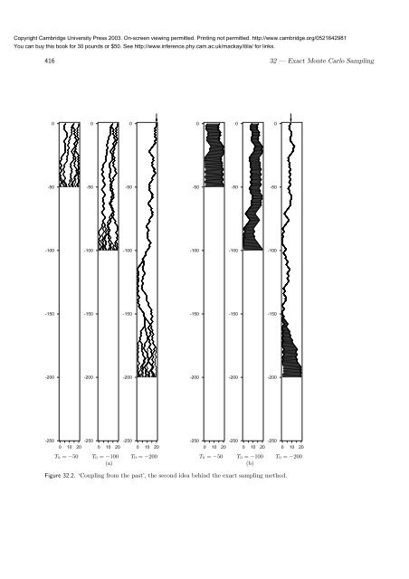 Information Theory, Inference, and Learning ... - MAELabs UCSD