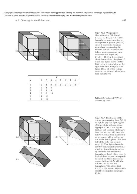 Information Theory, Inference, and Learning ... - MAELabs UCSD