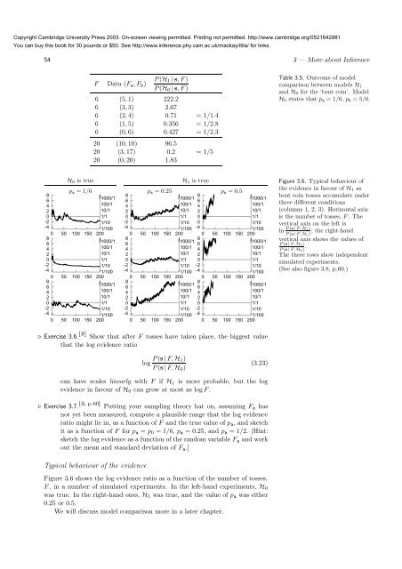 Information Theory, Inference, and Learning ... - MAELabs UCSD