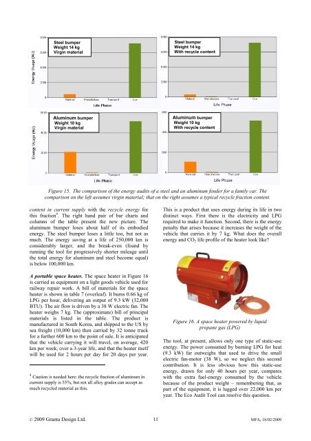 The CES EduPack Eco Audit Tool ? A White Paper - MAELabs UCSD