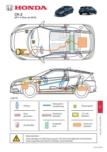 CR-Z C - Honda